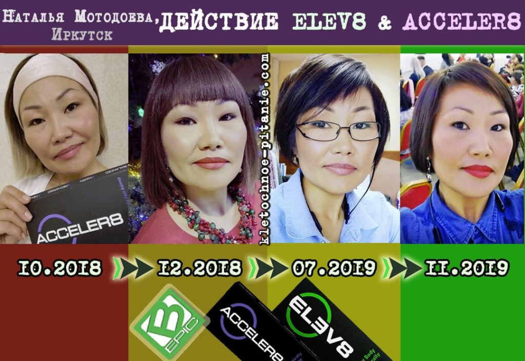Отзыв из Иркутска по омоложению с Elev8 и Acceler8