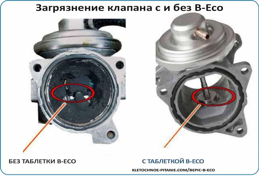 Test: engine valve clearness with B-Eco tabs