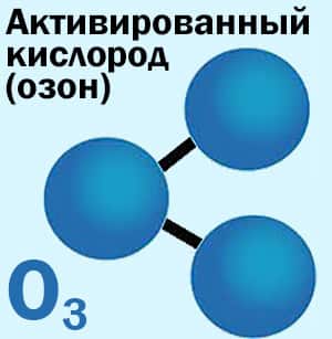 Активированный кислород (формула)